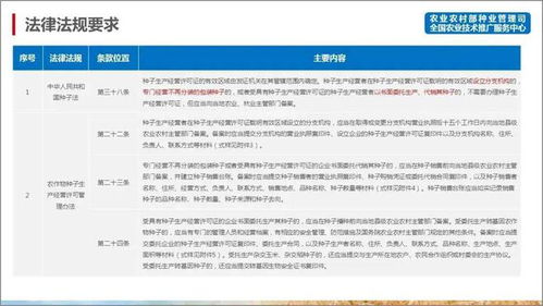 农作物种子生产经营备案全攻略 合法经营，保障权益